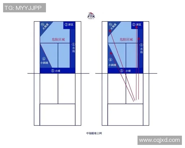 北京网球队在冠军赛中的节奏表现分析与战术探讨