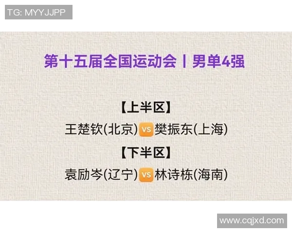 乒乓球速度排行榜揭晓北京乒乓球队荣登第九名引发关注 乒乓球速度排行榜揭晓北京乒乓球队荣登第九名引发关注