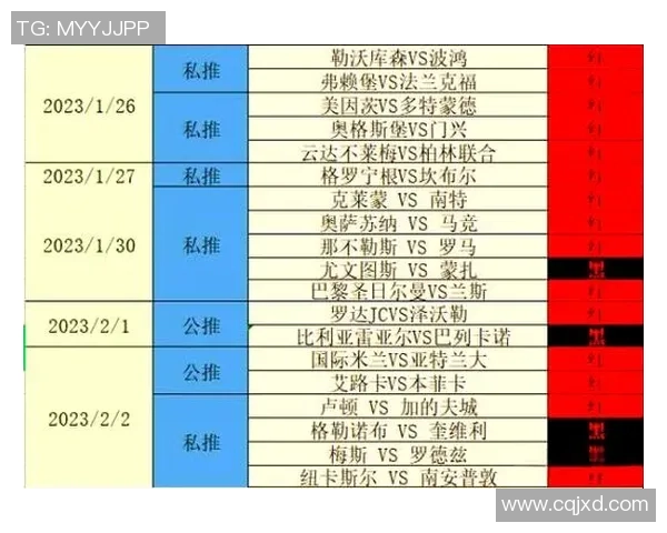 全球足球明星与球队实力排名全面解析与对比 全球足球明星与球队实力排名全面解析与对比
