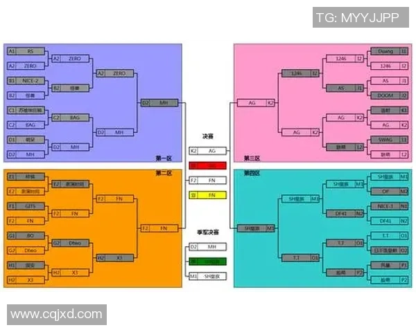 北京足球队在精英赛中的灵活性展现与战术分析 北京足球队在精英赛中的灵活性展现与战术分析