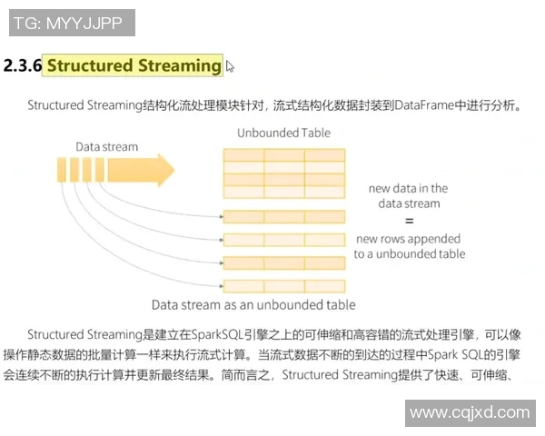 深入探讨V5战队在比赛中的配合表现与数据分析结果 深入探讨V5战队在比赛中的配合表现与数据分析结果