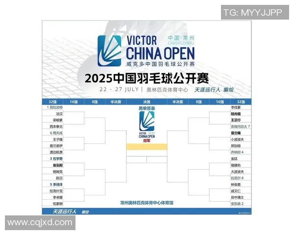 羽毛球节奏排行榜揭晓北京羽毛球队荣登第五名引发关注